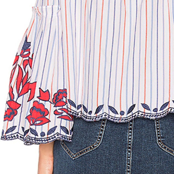 Parker Dane Off Shoulder Striped Top - Picture 5 of 5